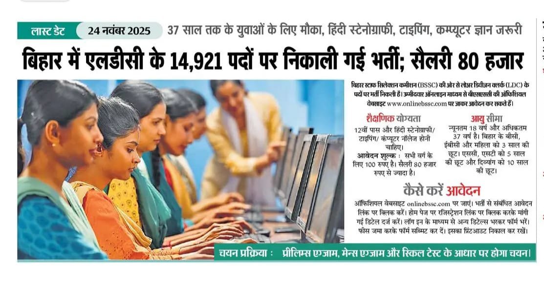 Bihar BSSC LDC vacancy 2025